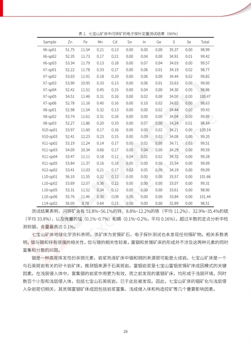 奥门精准资料大全127奥门精准免费资料大全2021新奥门资料免费资料大全-第2张图片