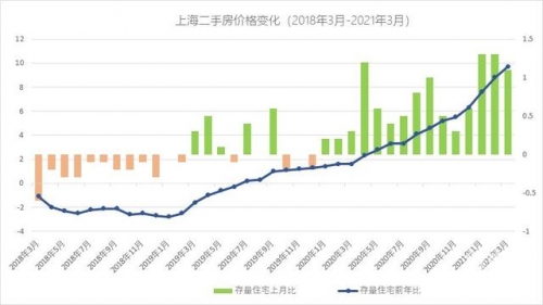 上海十一选五走势图一定牛