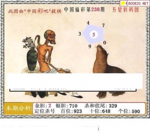 天齐网3d图谜天齐网3D图谜，探索神秘世界的一把钥匙