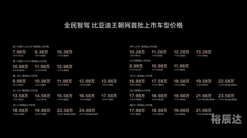 捷信2020年整顿结果揭晓，行业新篇章开启-第1张图片