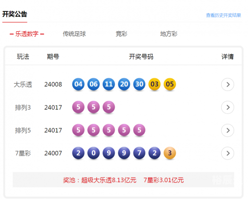 排列五开奖结果走势图排列五开奖结果揭晓-第3张图片