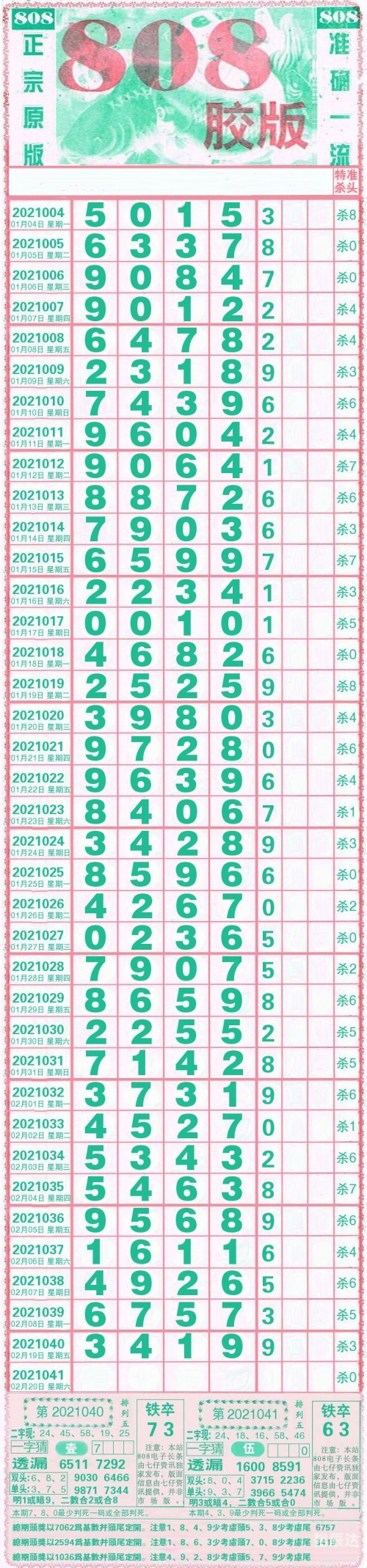 排列五开奖结果走势图排列五开奖结果揭晓-第1张图片