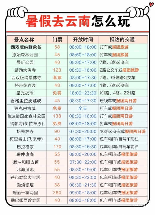 云南机票攻略-第2张图片