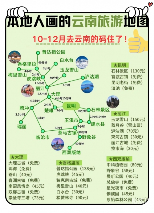 云南机票攻略-第3张图片