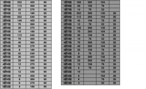 快乐8复式计算器，轻松掌握财富密码