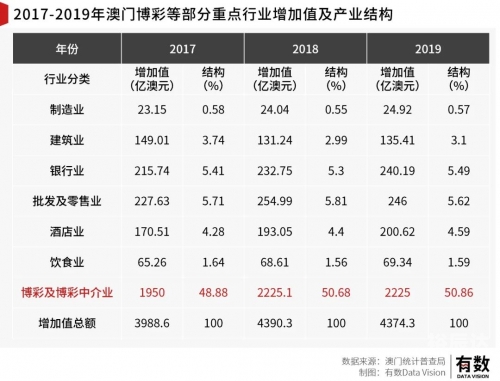 2025新澳门天天精准免费大全新澳门免费资料挂牌大全