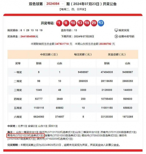 今晚开什么码？揭秘今晚热门游戏与彩票-第2张图片