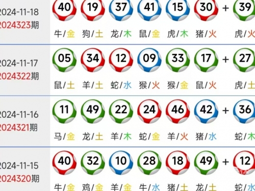 澳门精准正版资料免费看-第3张图片