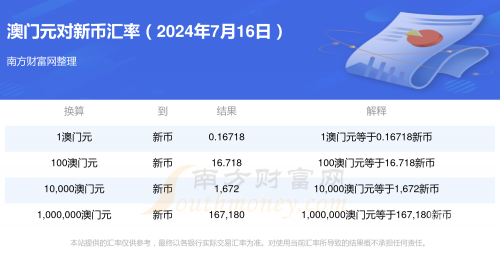 2024年澳门正版免费澳门2024年正版免费文化盛宴-第1张图片