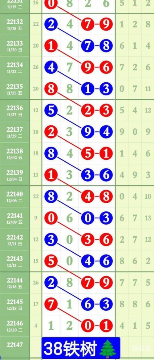 白小姐今晚开奖，一肖一码揭晓-第2张图片