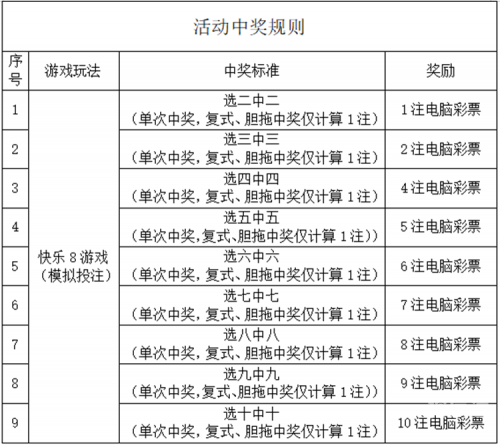 快乐8今天开奖结果今天开奖结果揭晓，快乐8的喜悦与惊喜