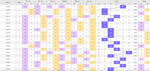 626969澳彩资料大全2021年老玩家626969澳彩资料大全2021年老玩家指南-第2张图片