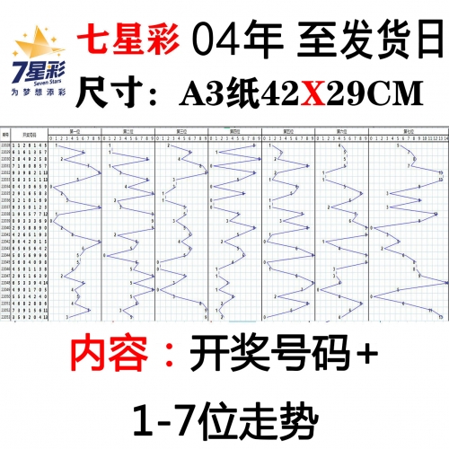 七星彩开奖号码列表