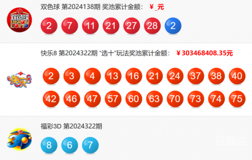今天双色球开奖结果查询?今天双色球开奖号码结果揭晓-第2张图片