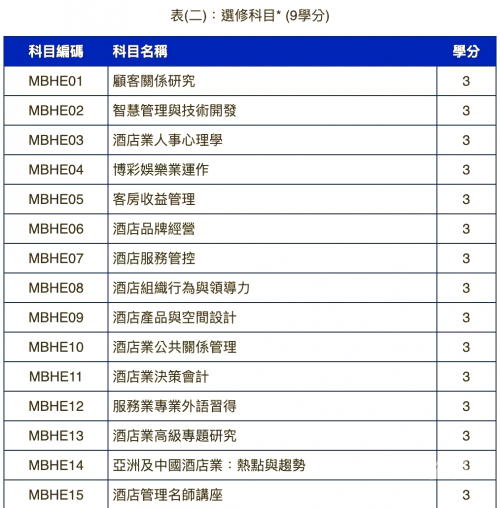 2023澳门正版免费资料阅读2023澳门正版免费资料大揭秘-第1张图片