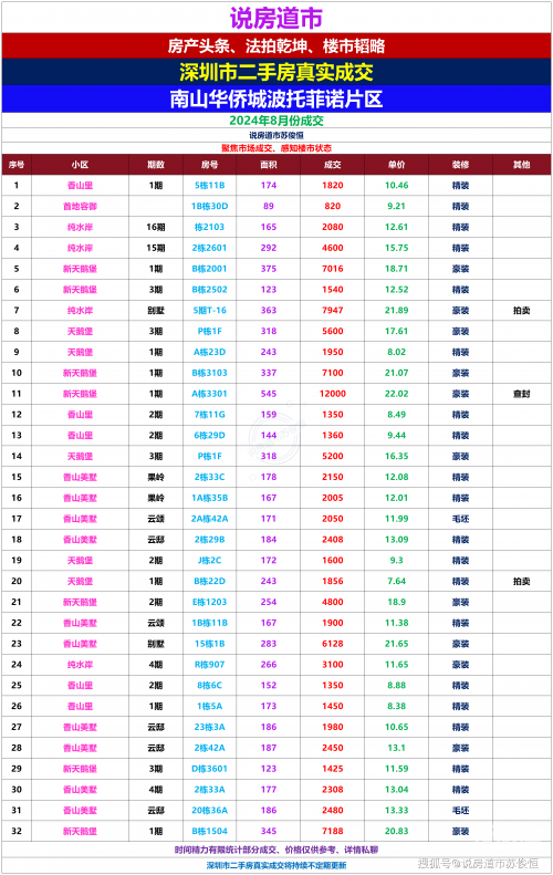 香港最准最快资料大全资料2024香港最准最快资料大全-第2张图片
