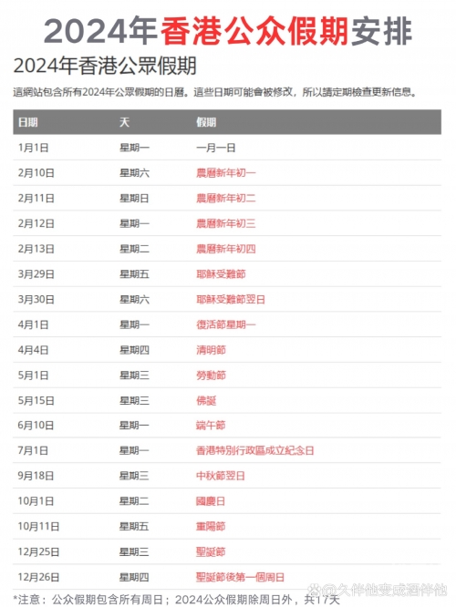香港最准最快资料大全资料2024香港最准最快资料大全-第3张图片