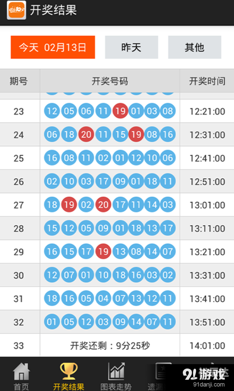 快乐十分走势图快乐十分走势图-第2张图片