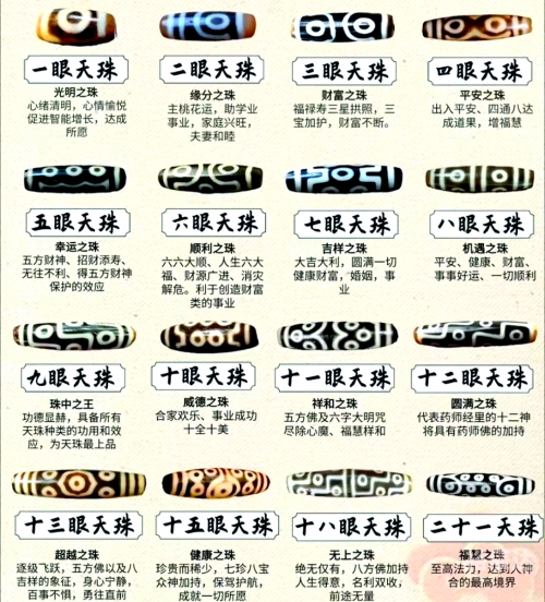 四星连珠天象寓意-第2张图片