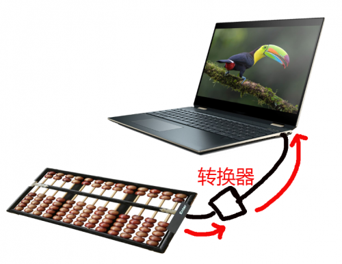 4887王中王鉄算盘开奖结果b+ 192.168.0.14887王中王鉄算盘开奖结果揭晓