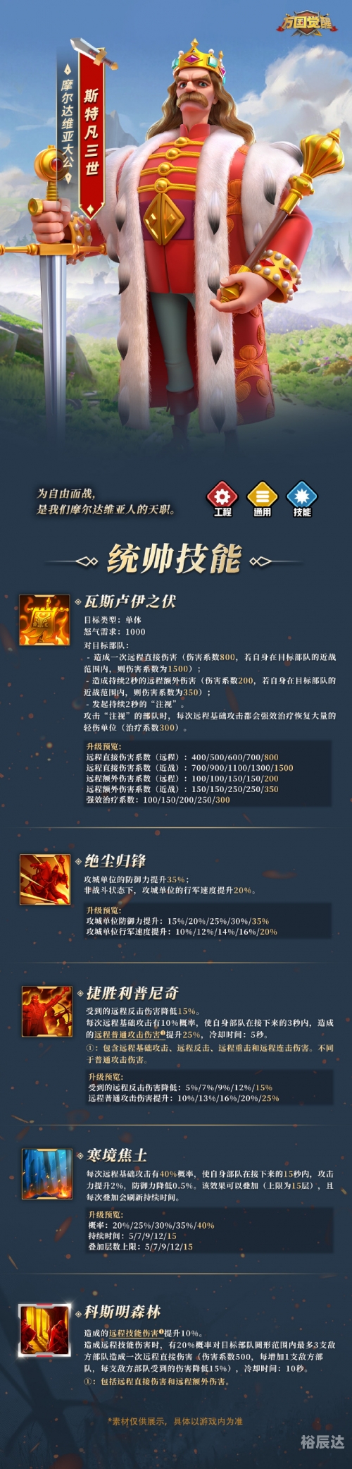 万国觉醒官网介绍