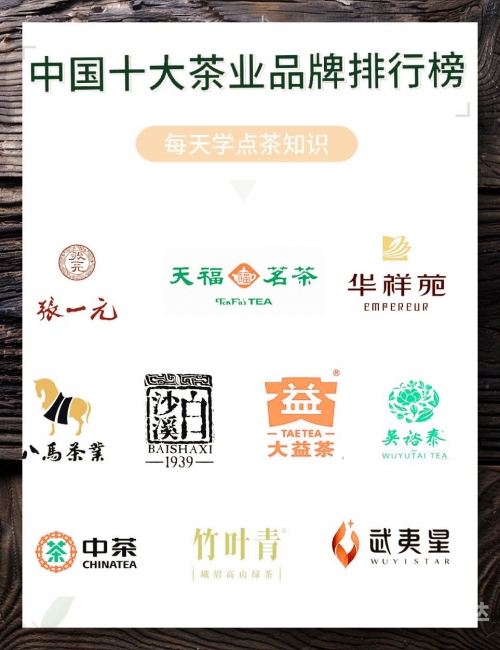 广州茶叶市场概览-第1张图片