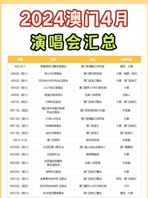 2025年澳门今晚开奖号码新澳门资料大全最新版本更新内容介绍