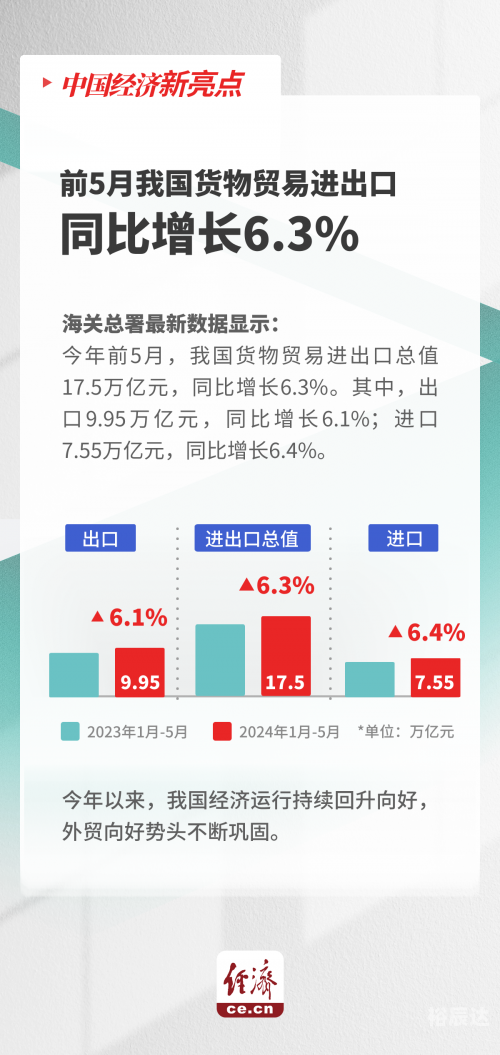 管家婆一句赢大钱资料管家婆一句赢大钱资料