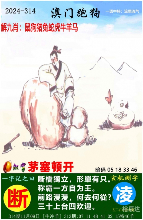 2024新澳彩资料免费资料大全