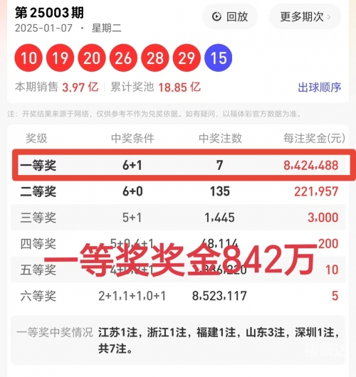 双色球开奖结果双色球开奖结果揭晓