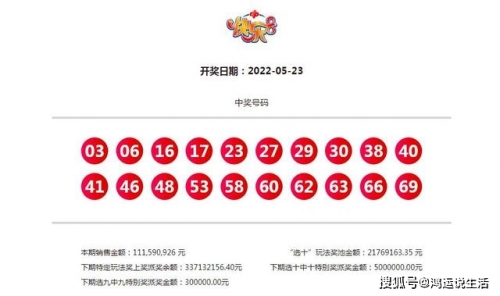 快乐8开奖号码今日快乐8开奖号码，快乐开启新篇章-第2张图片