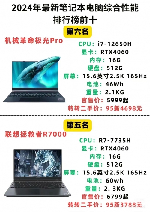 新浪网游排行榜，热门游戏与玩家热议-第2张图片