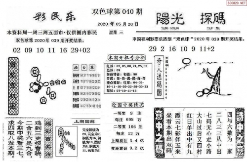 彩之家论坛彩之家论坛，探索彩民的交流平台-第1张图片