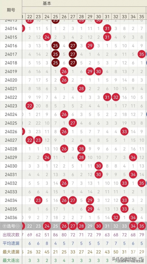 2023年香港开奖结果查询历史资料2023年香港开奖结果回顾