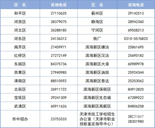 新澳门2024历史开奖记录查询表