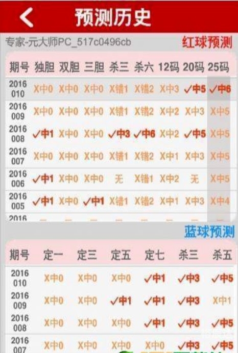 正版资料全年资料大全正版资料全年资料大全