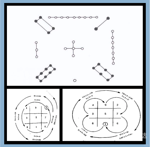 577777.com，数字背后的神秘魅力