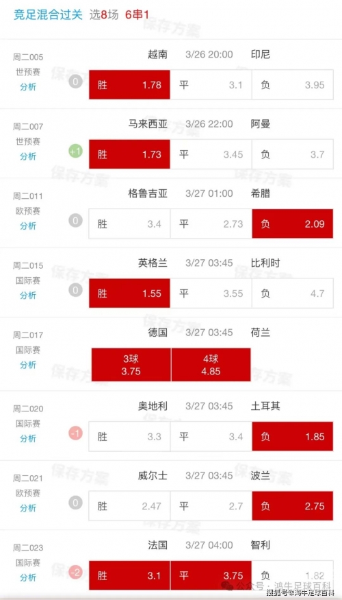 竞彩足球APP官方正版，探索便捷购彩新途径-第2张图片