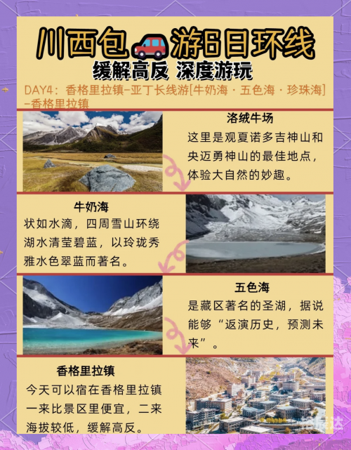 川西大环线7天旅游攻略川西大环线7天旅游攻略
