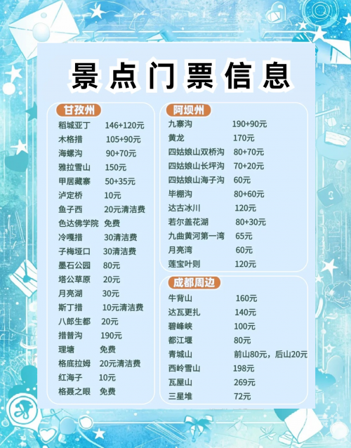 川西大环线7天旅游攻略川西大环线7天旅游攻略-第3张图片
