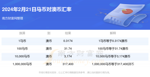 最准网站特马资料最准网站特马资料，揭秘精准数据获取途径-第1张图片