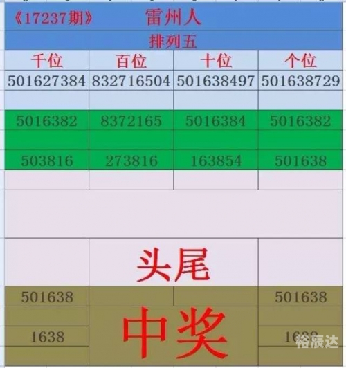 三地开奖号码号金码查询三地开奖号码号金码揭秘-第2张图片