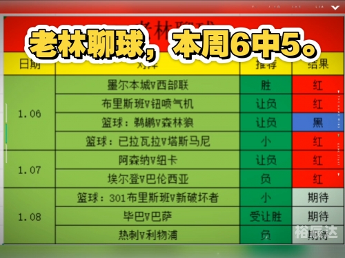 篮球竞彩网篮球竞彩网，探索篮球竞彩的奥秘