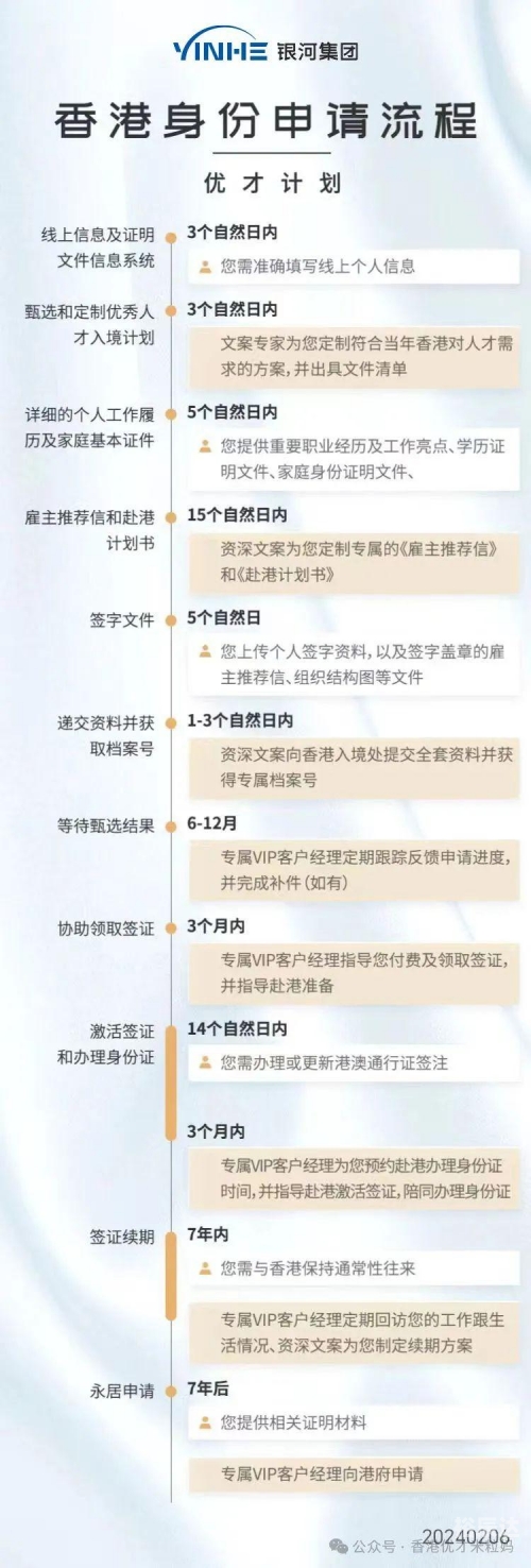 香港2023精准资料概述-第2张图片