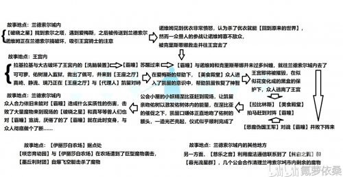 白小姐三肖期期准必出-第2张图片