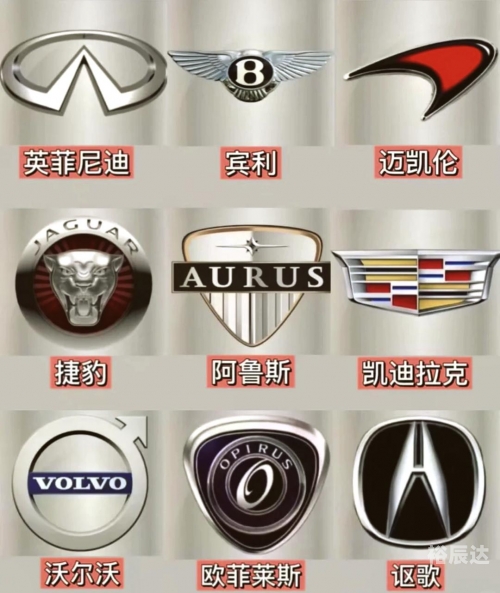车标连连看 4399，探索车标世界-第1张图片