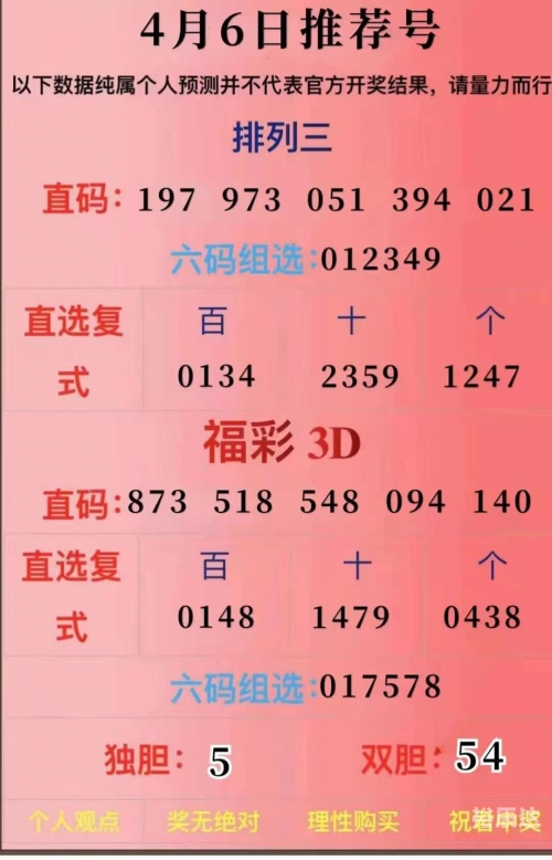 乐彩论坛17500cn乐彩论坛17500cn，彩市新篇章
