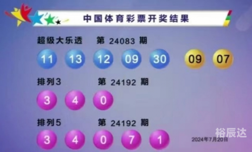 大乐透中奖号码结果查询