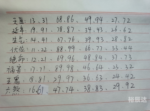 最准一肖一码100%准最准一肖一码，100%准确率的神奇预测-第2张图片