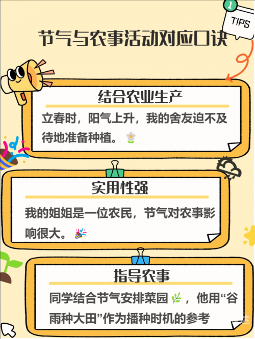 24节气歌背诵口诀24节气歌背诵口诀大全